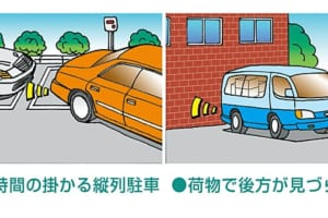 【画像】苦手な縦列駐車を克服できる！ 障害物までの距離を音と光でチェック 〜 画像9