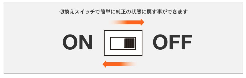 ビートソニック、ハイエース、盗難防止、セキュリティ、パトロック