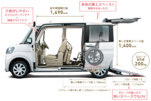 福祉車両の購入は新車と中古車どちらがオトク Auto Messe Web カスタム アウトドア 福祉車両 モータースポーツなどのカーライフ情報が満載
