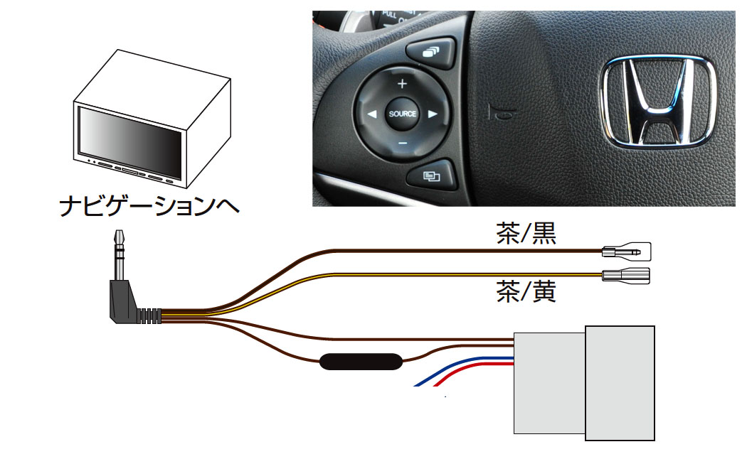 社外ナビをホンダ車の純正ステアリングスイッチで操作できる Auto Messe Web カスタム アウトドア 福祉車両 モータースポーツなどのカーライフ情報が満載