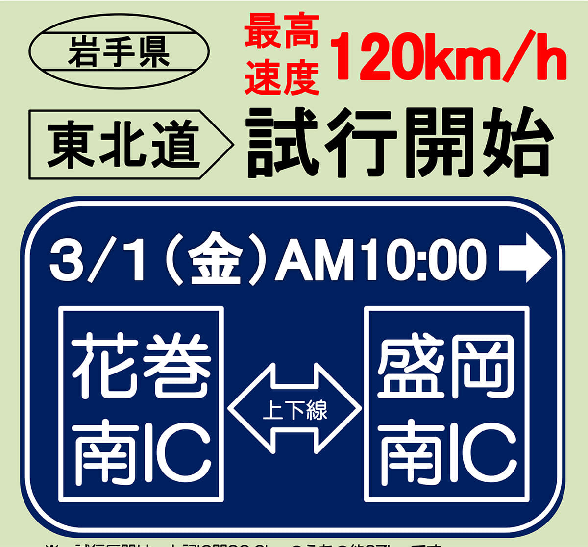 高速道路 制限速度 120km 120キロ 新東名 東北道 〜 画像3