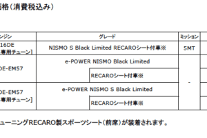 【画像】日産ノートNISMO がより精悍に！ 特別仕様車 “Black Limited”が登場 〜 画像11