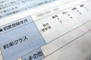 軽自動車の自動車保険料の実質値上げか 年より車両クラス分け制を新たに導入 Auto Messe Web カスタム アウトドア 福祉車両 モータースポーツなどのカーライフ情報が満載