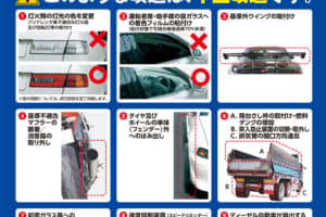 懲役 罰金となる前に知っておきたい 違法改造車 に乗ることで生じる３大リスク Auto Messe Web カスタム アウトドア 福祉車両 モータースポーツなどのカーライフ情報が満載