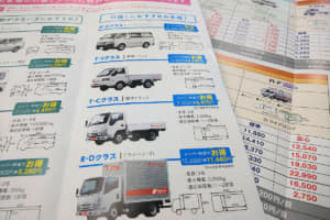 【画像】取得年月で大きく異なる「普通免許で運転できるトラック」！　大きな荷物を運ぶときは要注意 〜 画像8