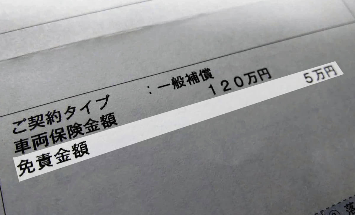 自動車保険料が安くなる 車両保険 免責額 を決めるポイントとリスクを考察 Auto Messe Web カスタム アウトドア 福祉車両 モータースポーツなどのカーライフ情報が満載