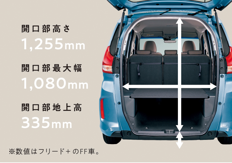 小柄だけど荷室が広いクルマ4選