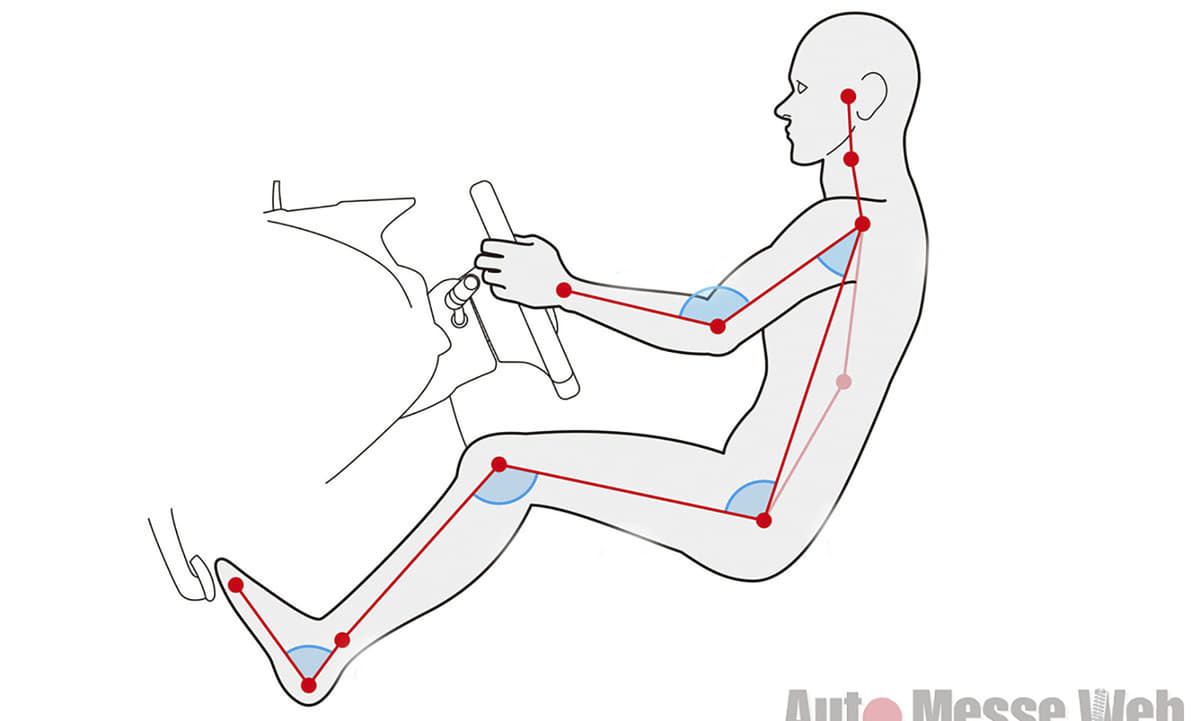 カスタムシート交換のメリットとレカロやブリッドの購入方法