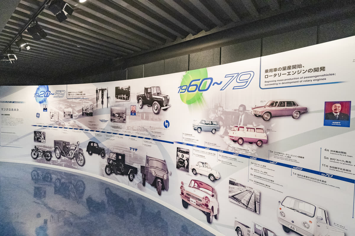 広島にあるマツダミュージアムにある壁掛け歴史を振り返るコーナー