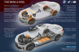 【画像】新型EV「iシリーズ」を続々市場投入！　BMWが電動化に邁進する「真の狙い」とは？ 〜 画像55