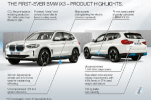 【画像】新型EV「iシリーズ」を続々市場投入！　BMWが電動化に邁進する「真の狙い」とは？ 〜 画像534