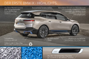 【画像】新型EV「iシリーズ」を続々市場投入！　BMWが電動化に邁進する「真の狙い」とは？ 〜 画像386