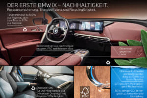 【画像】新型EV「iシリーズ」を続々市場投入！　BMWが電動化に邁進する「真の狙い」とは？ 〜 画像388