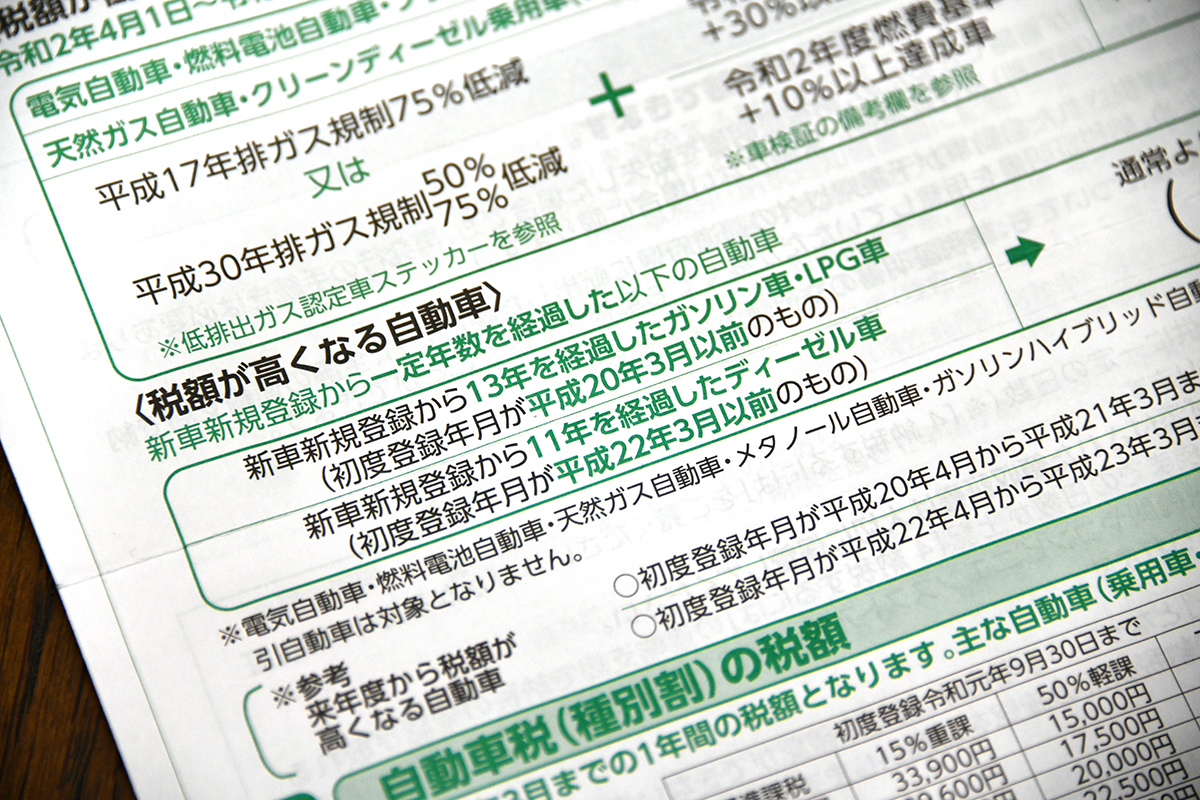 13年超の重課税 が入り口 何年経ったら新車は 旧車 になるのか Auto Messe Web カスタム アウトドア 福祉車両 モータースポーツなどのカーライフ情報が満載
