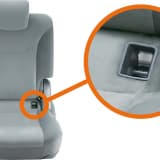 チャイルドシートの新安全基準R129/i-Sizeを選ぶ