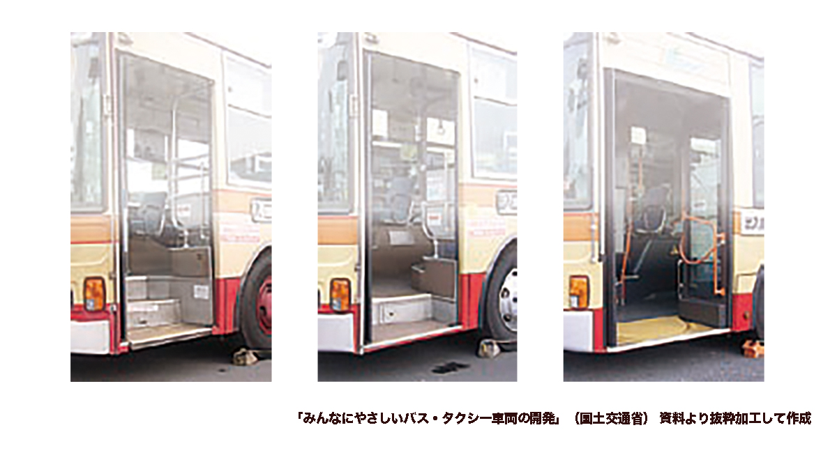 公共バスは２段、１段、ノンステップと進化してきた