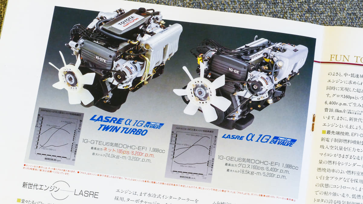 トヨタ･マークIIのエンジン