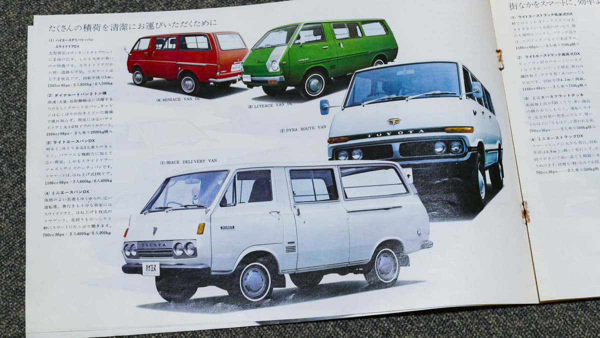1970年代の東京モーターショーをパンフレットで振り返る 〜 画像4