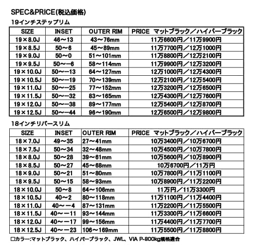 ファブレス・ヴァローネMC-9 2ピースサイズ表