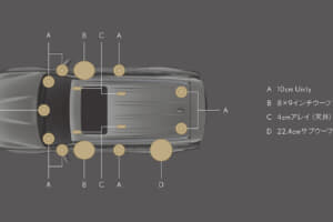 【画像】超高級SUVのレクサスが「ガチ悪路」を走ることなんてある？　「LX600」に“オフロード”グレードが存在する至極全うな理由 〜 画像68