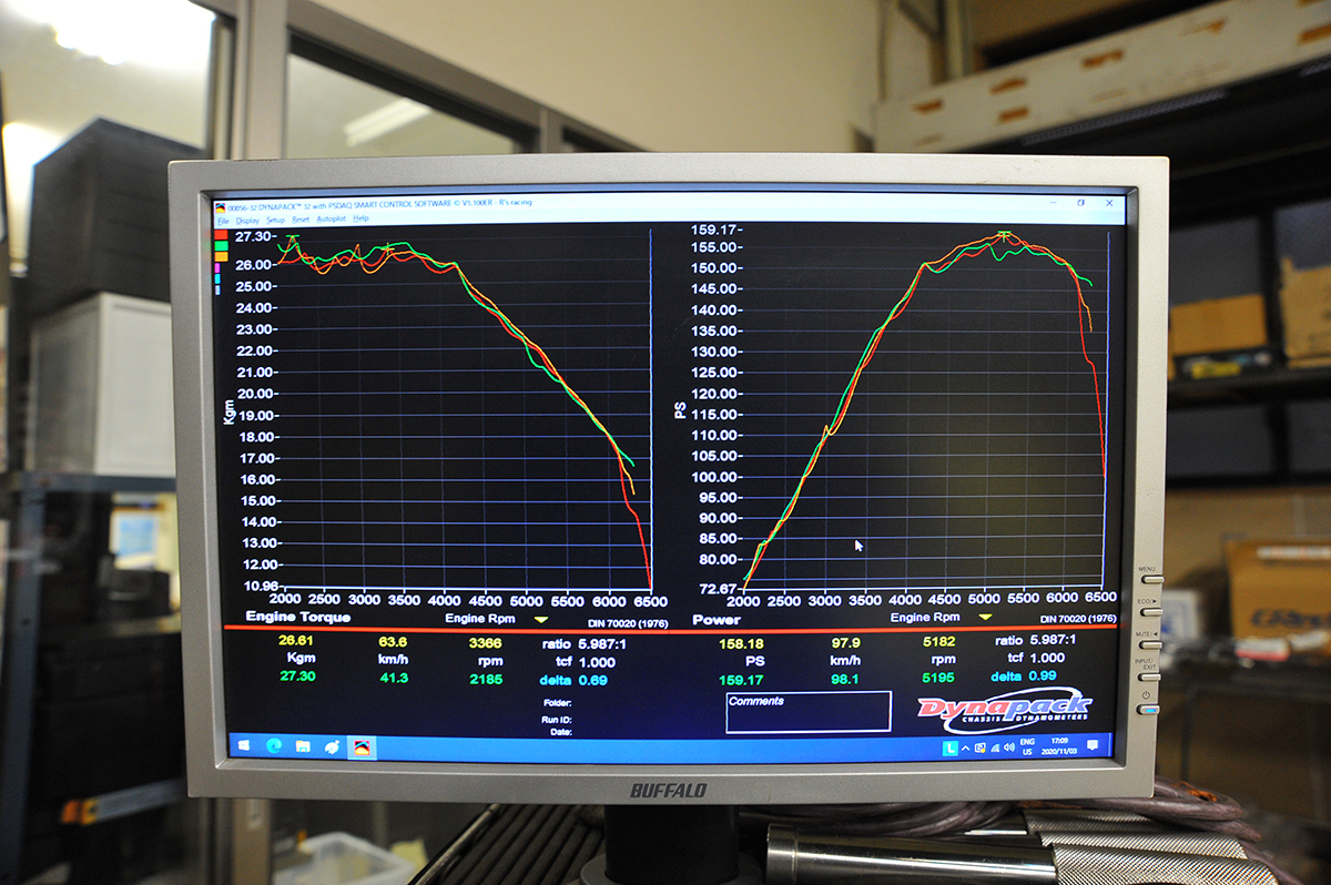 たった10万円程度で確実にモッサリ愛車が激速に 結構手軽ないまどきのブーストアップ事情 カスタム アウトドア 福祉車両 モータースポーツなどのカーライフ情報が満載 Auto Messe Web たった10万円程度で確実にモッサリ愛車が激速に 結構手軽ないまどきのブーストアップ事情 カスタム アウトドア 福祉車両 モータースポーツなどのカーライフ情報が満載 Auto Messe Web