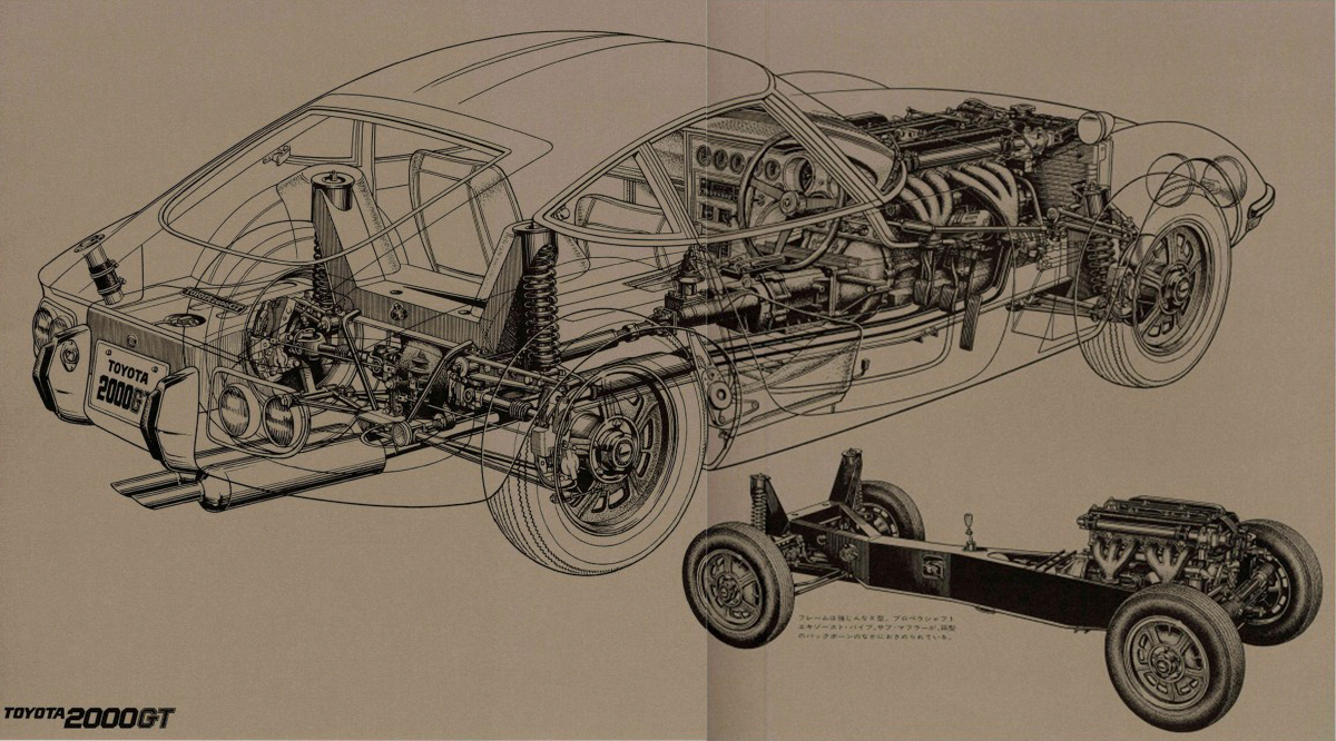 トヨタ2000GTのシャシー構造