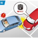 ドライブレコーダーの駐車監視機能のイメージ