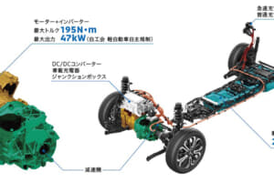 【画像】実質184万8000円から購入可能！　三菱「新型eKクロス EV」を発表 〜 画像63