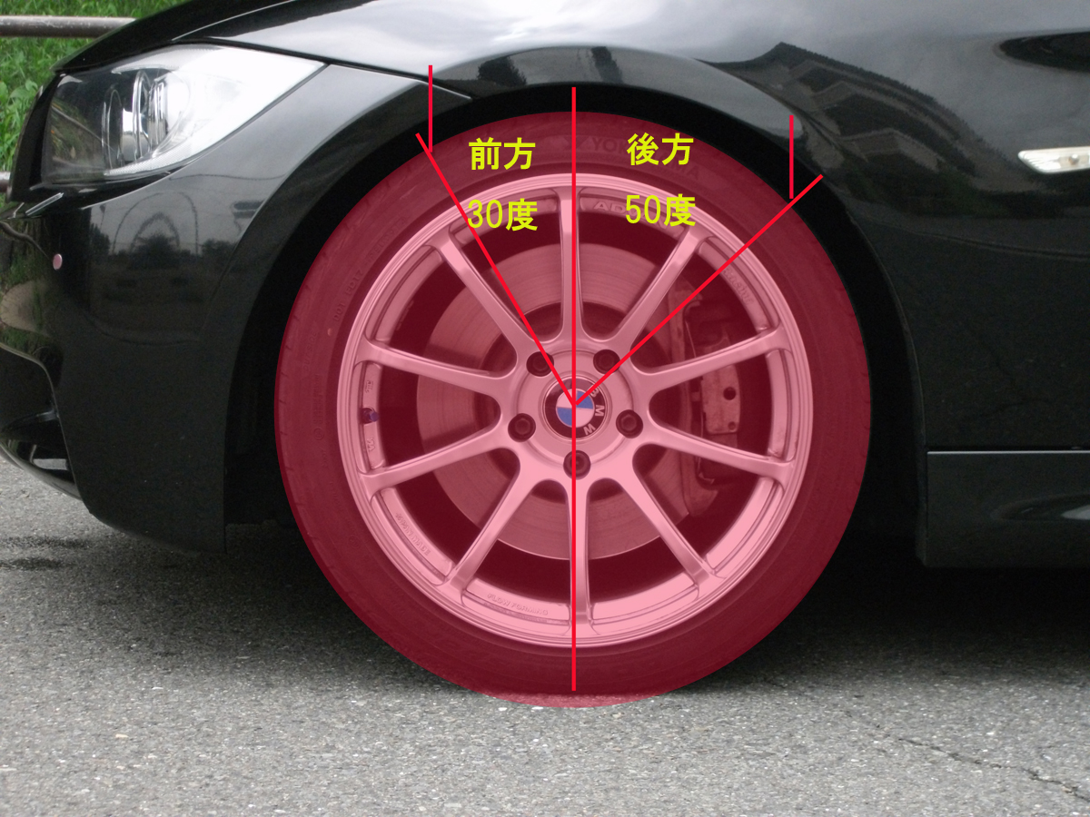 図に示された範囲でホイールがハミださなければ合法