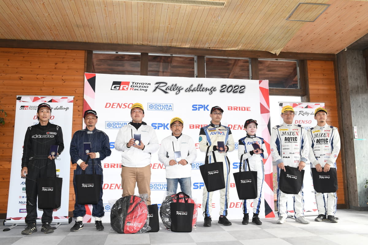 Toyota Gazoo Racingラリーチャレンジに丸子警報器が参戦 〜 画像6