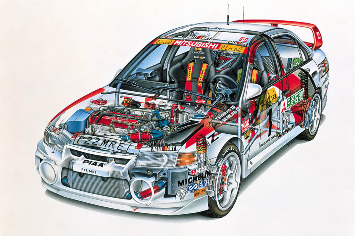 WRCに参戦した三菱ランサーエボリューション3以降の歴史 〜 画像9