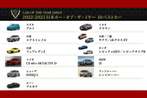 2022-2023「日本カー・オブ・ザ・イヤー」の10ベストカーが決定！ 今年は11台のなかからイヤーカーが決まる!!