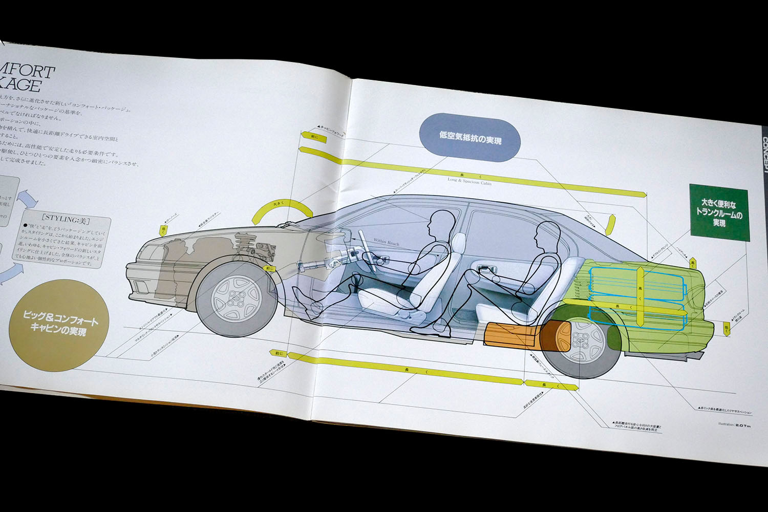 日産初代（P10型）プリメーラをカタログで振り返る