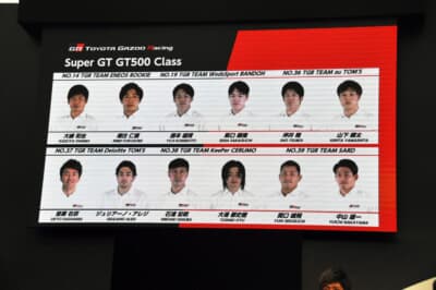 SUPER GT GT500クラス