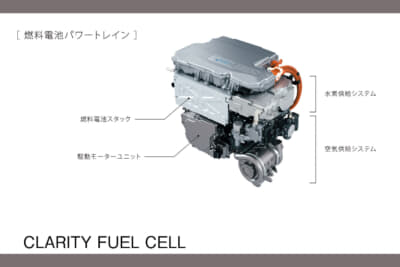 従来モデル比で小型化、高出力化された燃料電池パワートレイン