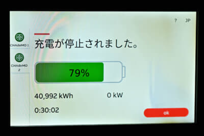 充電量は40,992kWhと、さすが150kWという充電ができた